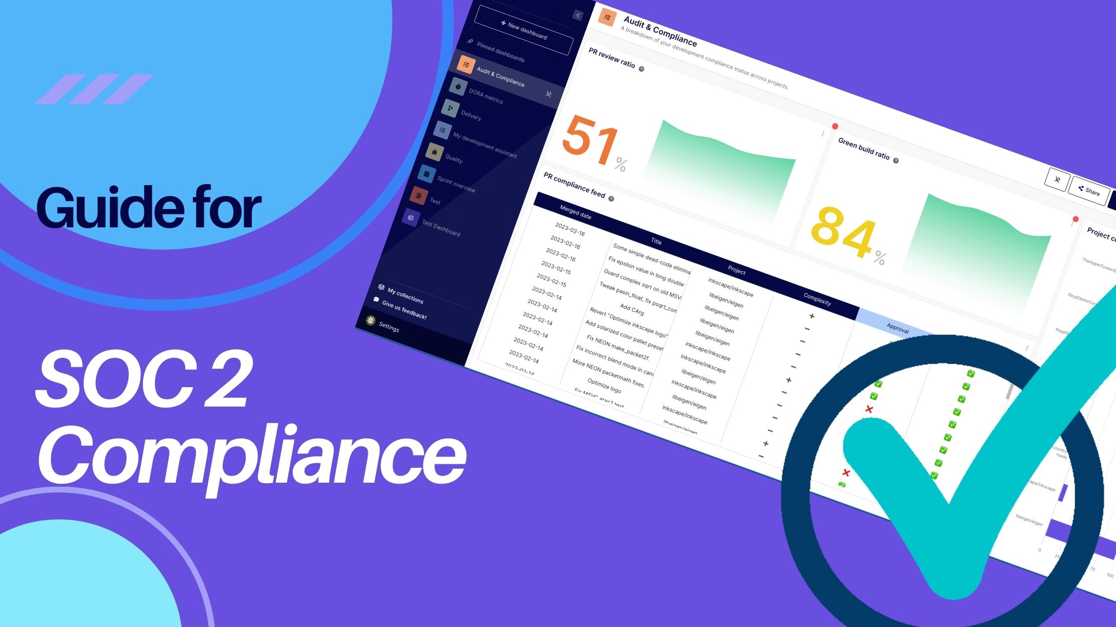 SOC 2 Compliance: A Step-by-Step Guide