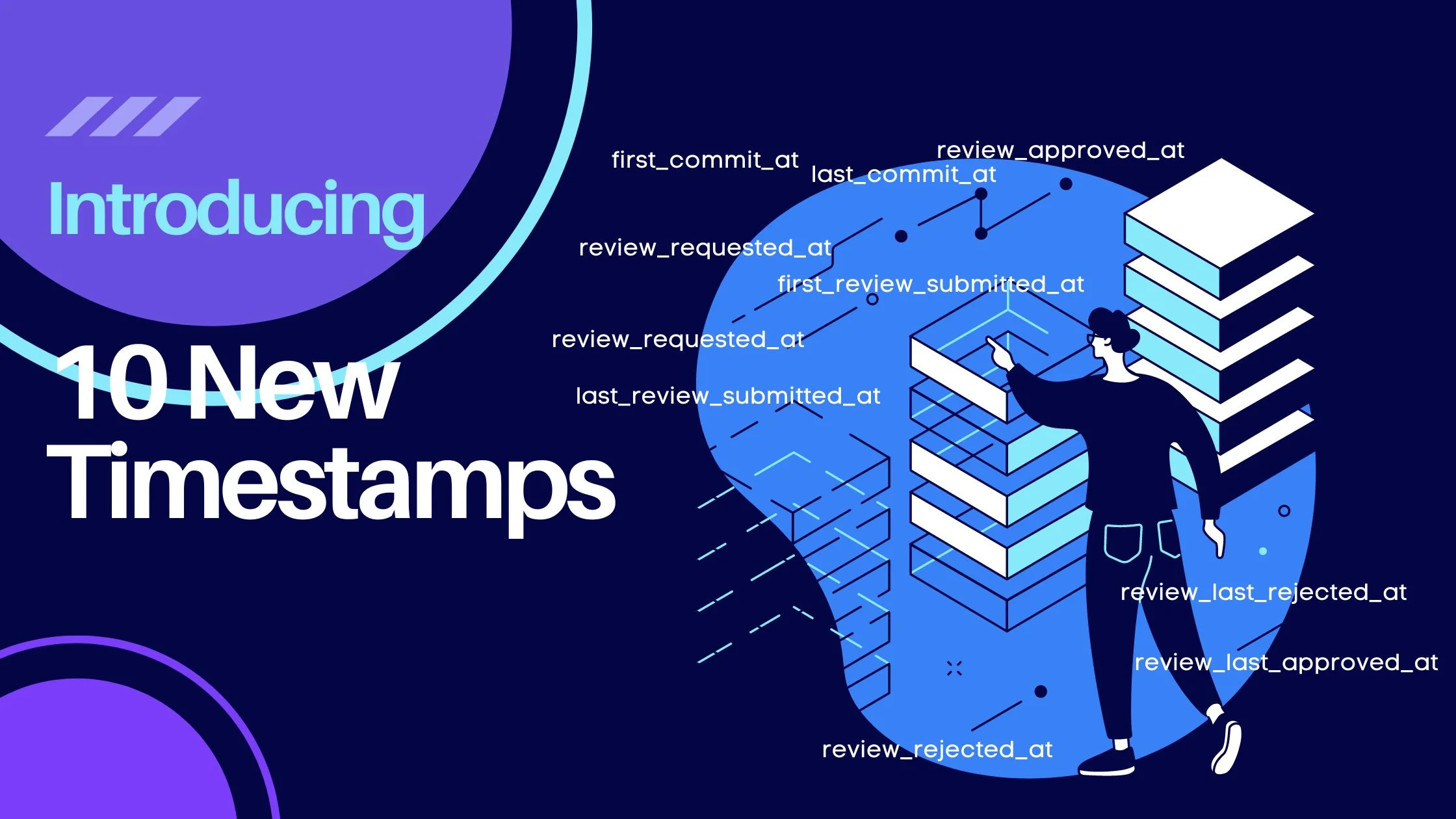 Keypup Releases New timestamps, Making SDLC Analytics more Granular Than Ever