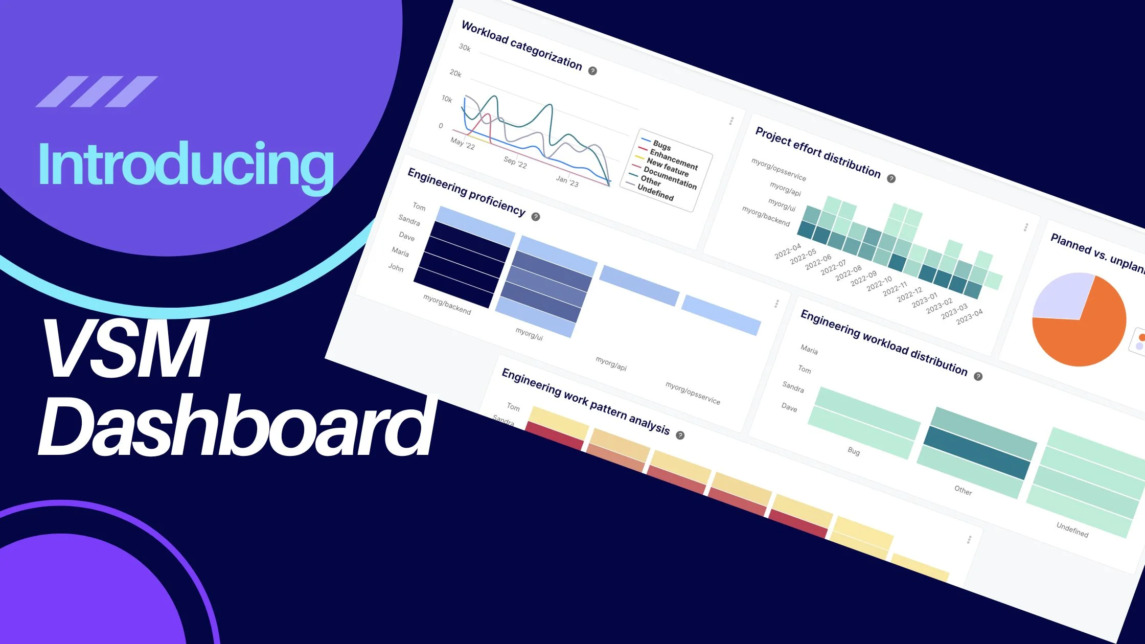 Optimize Your Engineering Value Stream with the VSM Dashboard