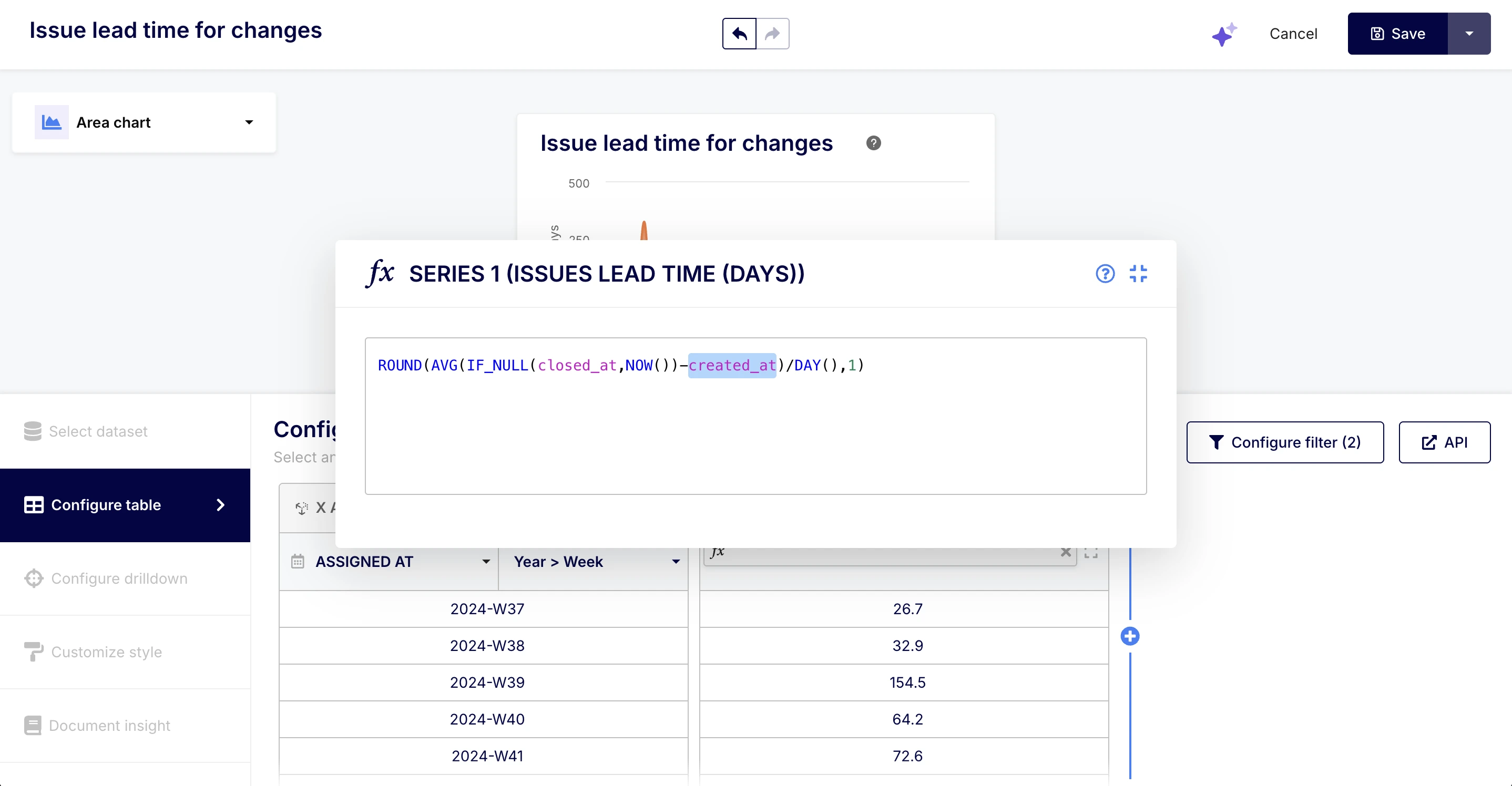 Customizable Jira Dashboard